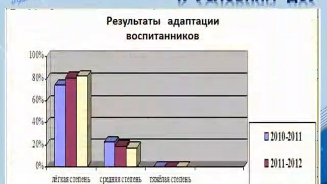 Фильм 1 смотреть онлайн