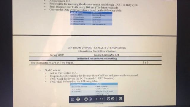 Automotive Embedded Final Project CAN Ring Token with ADAS смотреть онлайн