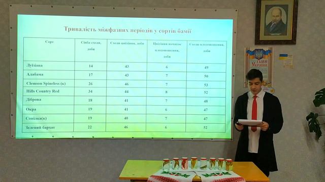 ПОРІВНЯННЯ ПРОДУКТИВНОСТІ СОРТІВ БАМІЇ УКРАЇНСЬКОЇ ТА ЗАРУБІЖНОЇ СЕЛЕКЦІЇ В УМОВАХ ПІВНІЧНОГО СТЕПУ смотреть онлайн