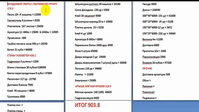 Стоимость постройки дома 120 кв м смотреть онлайн