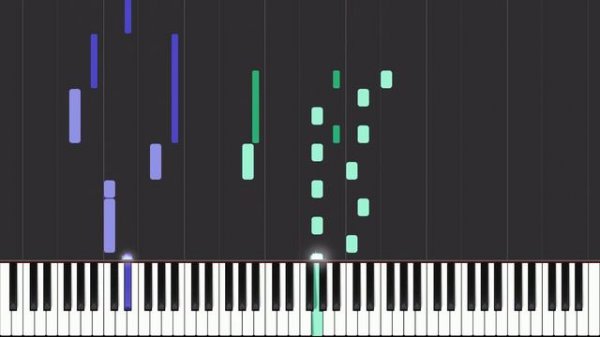 if looks could kill - Destroy Lonely - Piano Tutorial - Sheet Music & MIDI