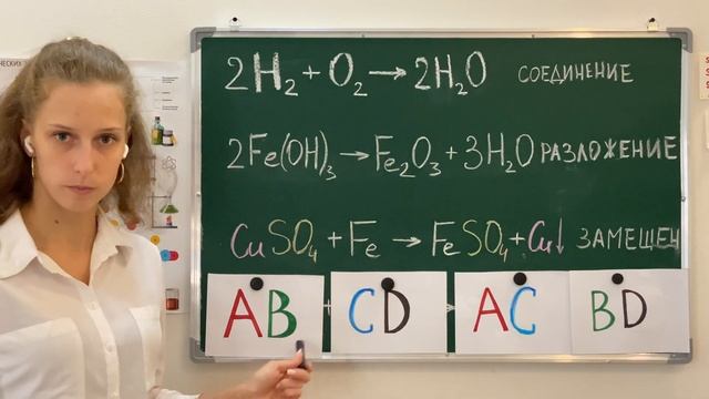 Типы химических реакций ? ?? смотреть онлайн