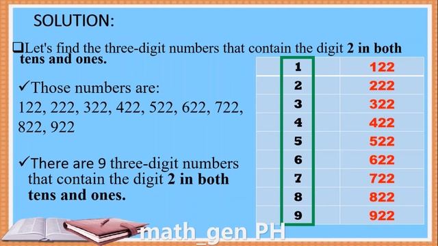 2020 GRADE 2 MTAP MATH CHALLENGE REVIEWER PART 3