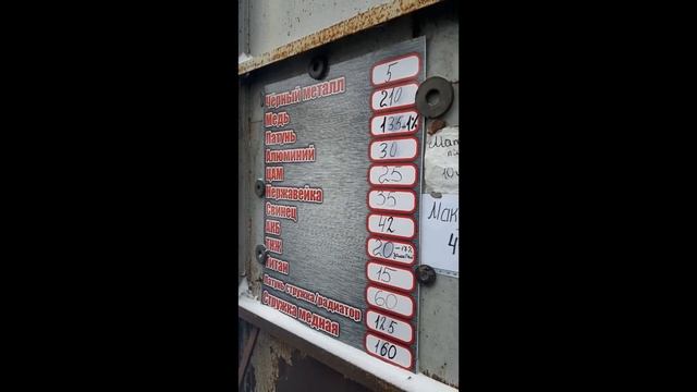 Сдача металла-чё по чём? смотреть онлайн