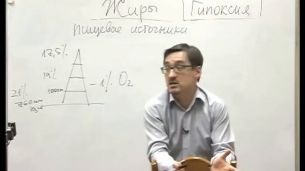 Константин Заболотный Жиры