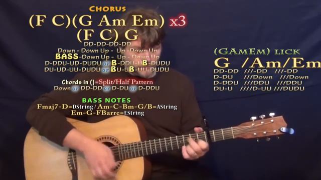 A.M. (One Direction) Guitar Lesson Chord Chart смотреть онлайн
