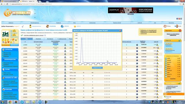 Биржа от неактивных на Wmmail смотреть онлайн