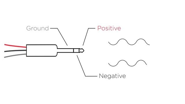 Audio Theory: Balanced vs Unbalanced смотреть онлайн