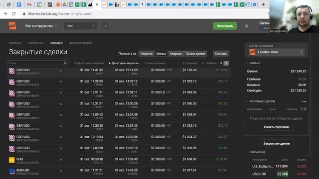 Мастерство и Креатив