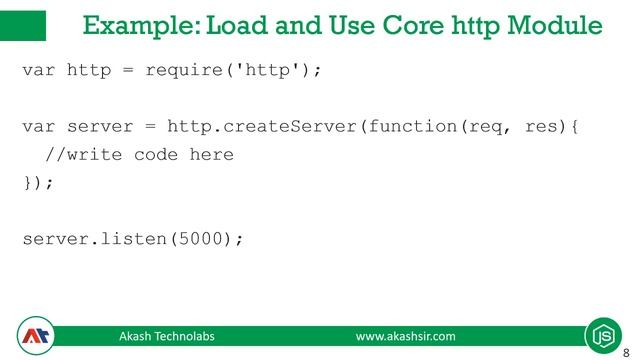 Node JS Free Webinar смотреть онлайн