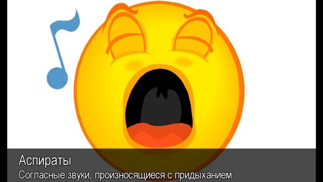 Аспираты. Толковый Видеословарь русского языка смотреть онлайн