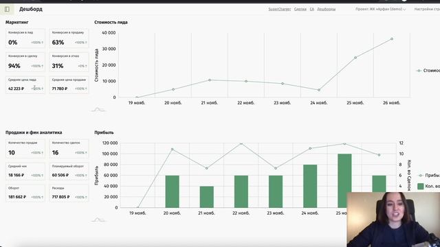 Презентация нового интерфейса: Дашборды v1. Все ключевые бизнес показатели в одном окне смотреть онлайн