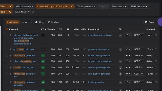 DON'T blog. DO THIS to grow SEO traffic. смотреть онлайн