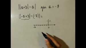 Подготовка к ВПР по Математике 6 класс Модуль