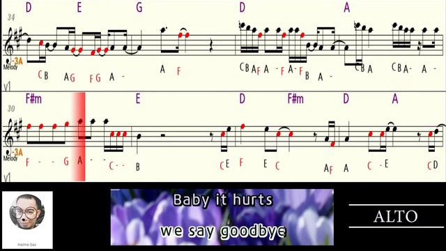 CC ALWAYS REMEMBER US THIS WAY Lady Gaga saxophone Eb ALTO letter notes pt1 karaoke lyrics смотреть онлайн
