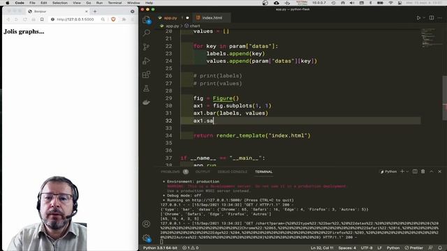Créer une "Chart API" avec Flask et Matplotlib смотреть онлайн