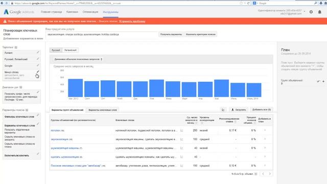 Подбор ключевых слов в wordstat.yandex+adwords.google смотреть онлайн