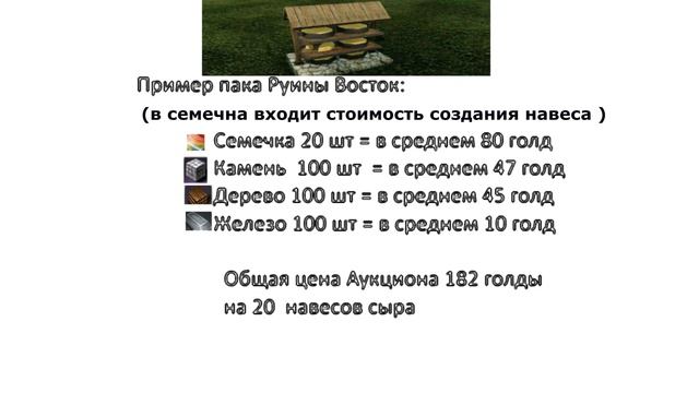 ArcheAge 4.0 : Фермерский Навес !? Стоит ли оно того?? смотреть онлайн