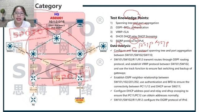 SPOTO CCIE Tutor -CCIE EI Lab Demo Explanation Live Webinar смотреть онлайн
