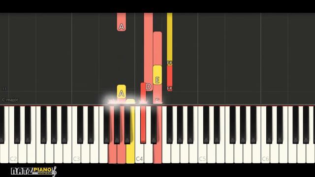 [Easy Piano Tutorial] Be My Lady - Marti Nievera - Natzpiano смотреть онлайн