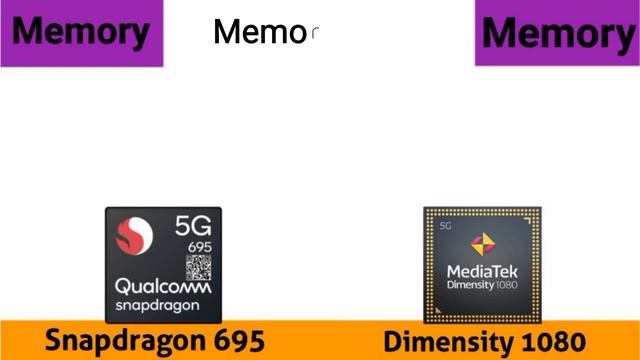 Snapdragon 695 vs Dimensity 1080 ⚡ @thetechnicalgyan #1080vs695 #695vs1080 смотреть онлайн