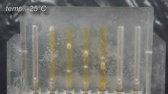 Test przepływu 10W30, 10W40, 10W50, 10W60 temp. +20°C i -25°C смотреть онлайн