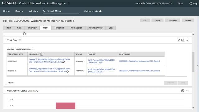 Oracle Utilities 21A Additional Zones on Project Portal смотреть онлайн