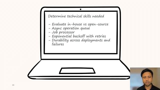 The Secret to Finding Impactful Projects to Land a Staff-Plus Engineer Role смотреть онлайн