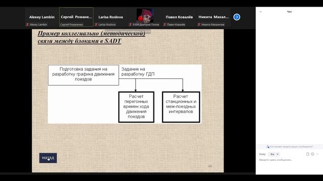 СПиАПС [7] смотреть онлайн