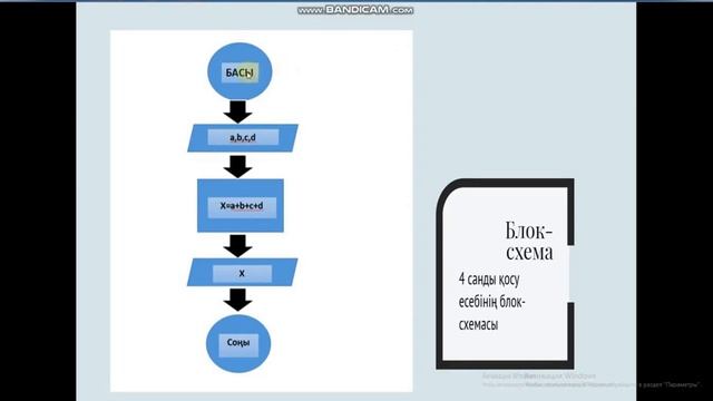 8 сынып Алгоритм құрастыру смотреть онлайн