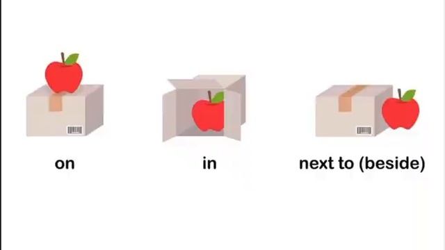 Smiles 1. Unit Revision
