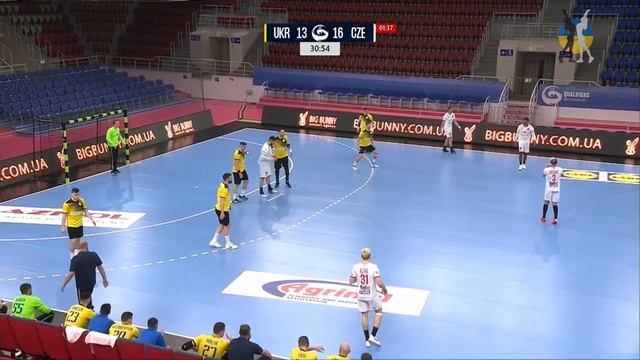 Гандбол. Правила гри.