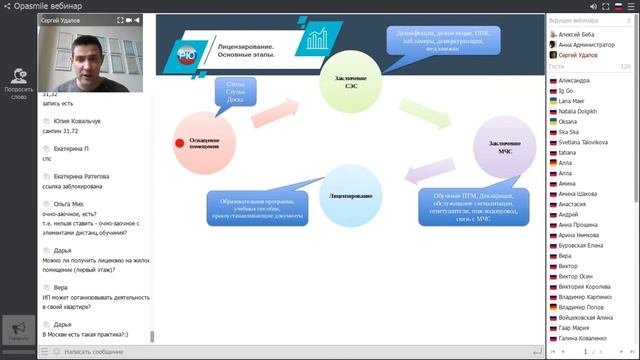 Лицензирование образовательной деятельности. Все этапы и сроки получения лицензии
