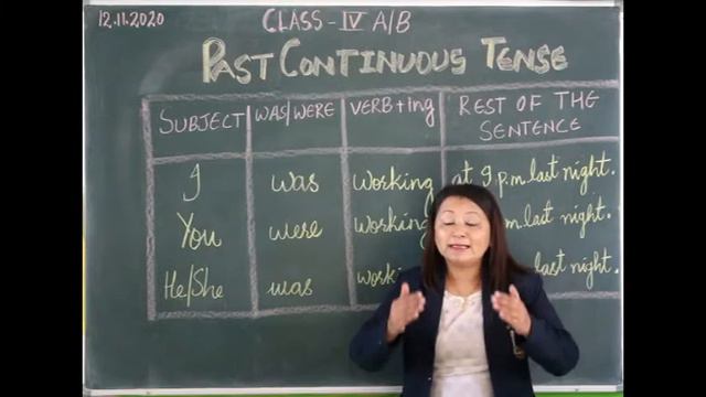 Class 4 English Grammar Past Continuous Tense смотреть онлайн