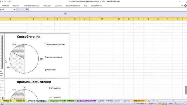 ПРО-версия Анализ техники чтения Читательская карточка смотреть онлайн