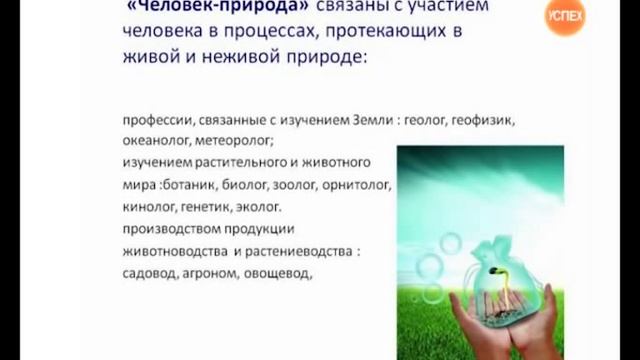 Пять типов профессиональных склонностей. В. Якуба, 94 смотреть онлайн
