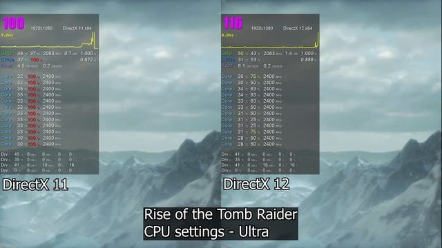 Тест XEON E5-2620v2 смотреть онлайн