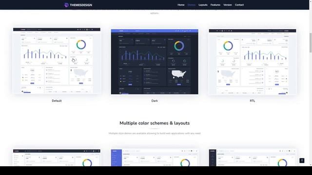 Nazox - NodeJs Admin and Dashboard Template backend admin dashboard смотреть онлайн