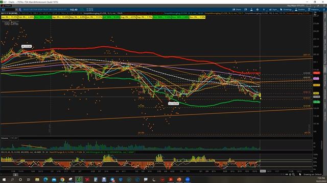Sector Situation - October 23, 2002 смотреть онлайн