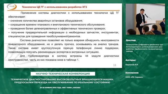 Технологии цифрового двойника турбогенератора с использованием разработок Харбинского завода смотреть онлайн