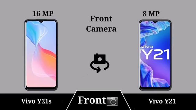 Vivo Y21s Vs Vivo Y21