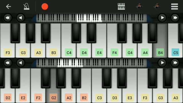 Ee Solamanum Piano | Amen | Malayalam Piano смотреть онлайн