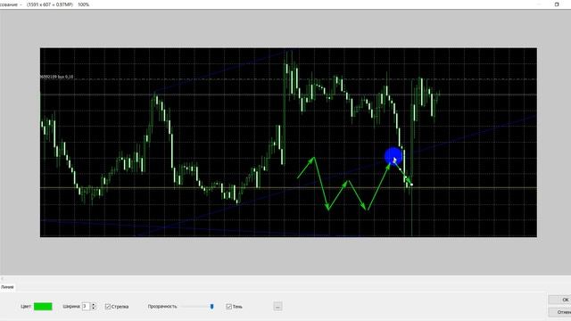 Forex Урок 11. Поговорим о хобби и конечно о валютных парах! смотреть онлайн