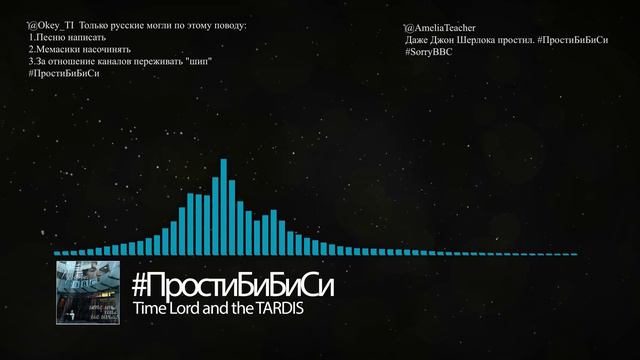 Time Lord and the TARDIS – Прости, БиБиСи смотреть онлайн