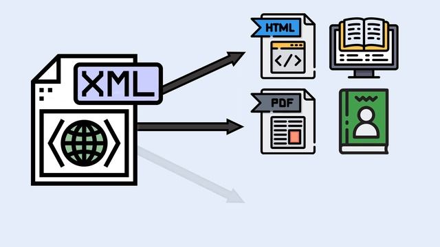 What is XML? смотреть онлайн