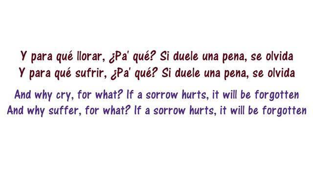 Marc Anthony - Vivir Mi Vida Lyrics English and Spanish - Translation & Meaning - Letras en ingles смотреть онлайн