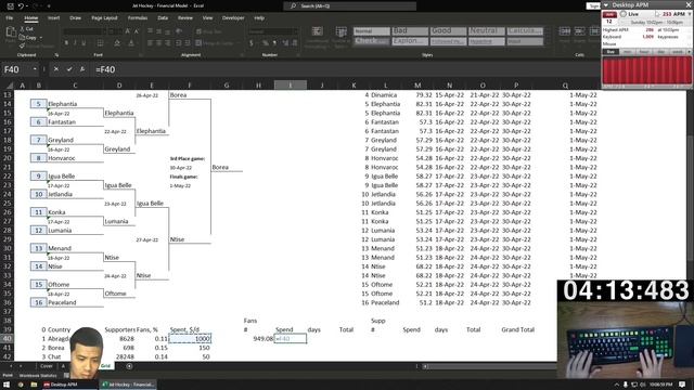 Microsoft Excel Speedrun, No Mouse WORLD RECORD - FMWC 2021 Season 4-2 8:27, 300 PTS, 286 Peak APM смотреть онлайн