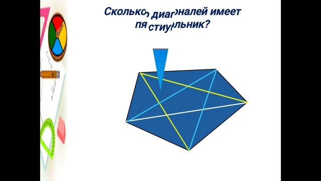 Выпуклый многоугольник. Геометрия 9 класс смотреть онлайн