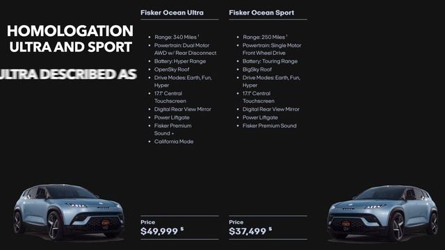 ONE SUPPLIER Holding Fisker Back? Q2 Earnings Analysis смотреть онлайн