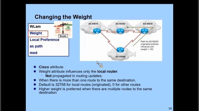 CCNP ROUTE BGP part 3 смотреть онлайн
